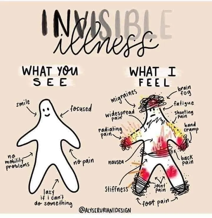 Fibromyalgia can appear invisible