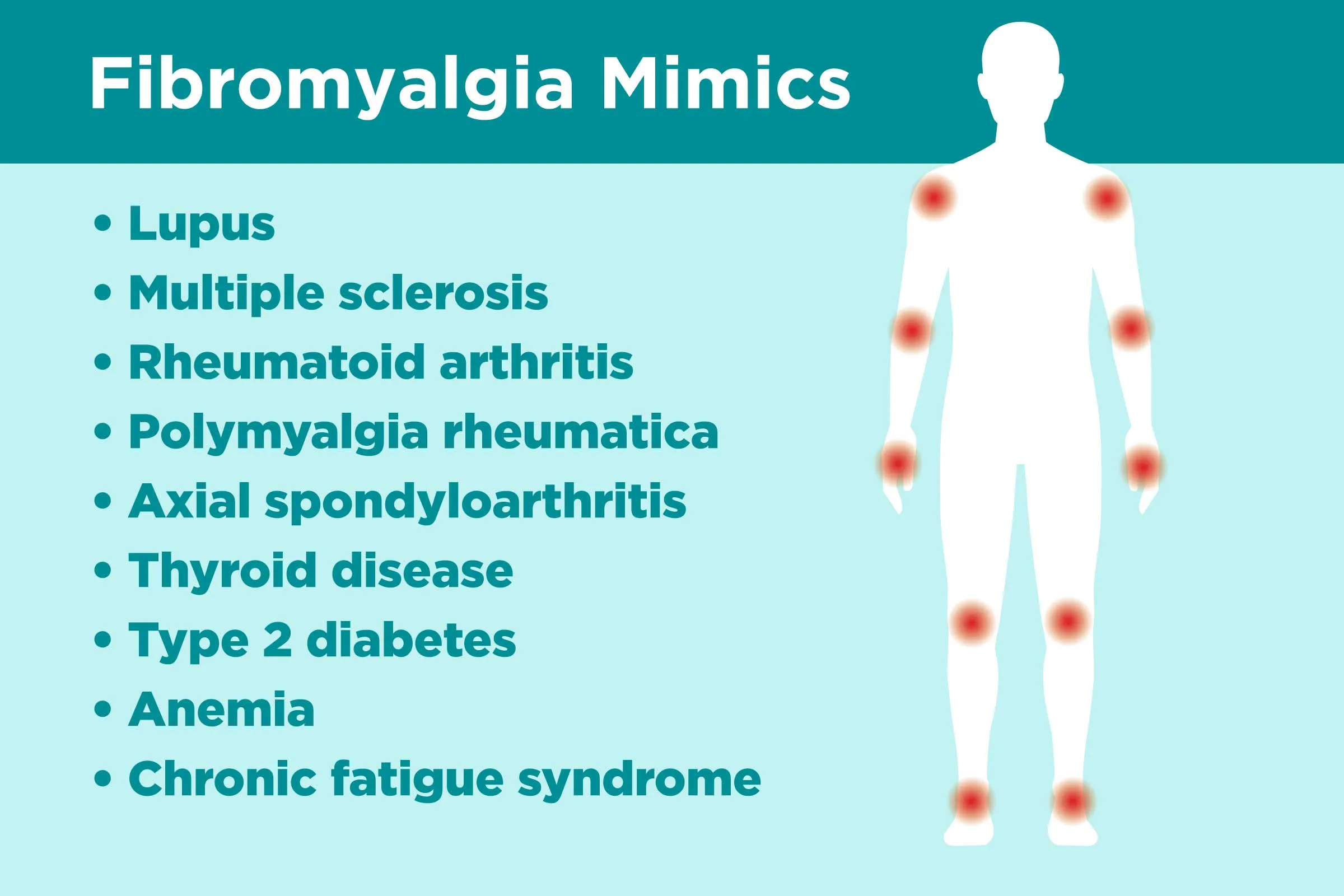 Fibromyalgia Mimics